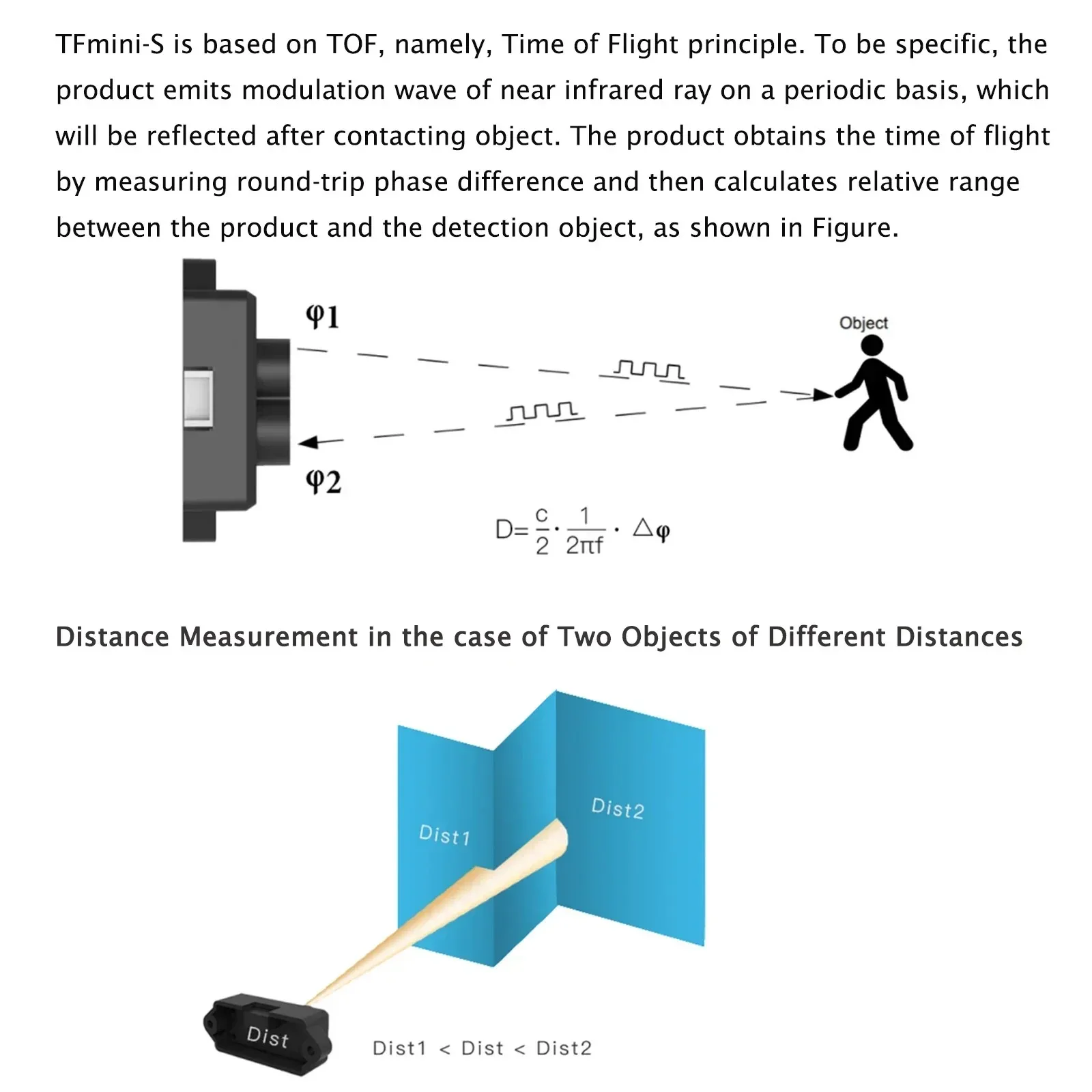 TFmini-S Benewake Micro LiDAR  - đánh giá và giá Drone Kit Hexacopter